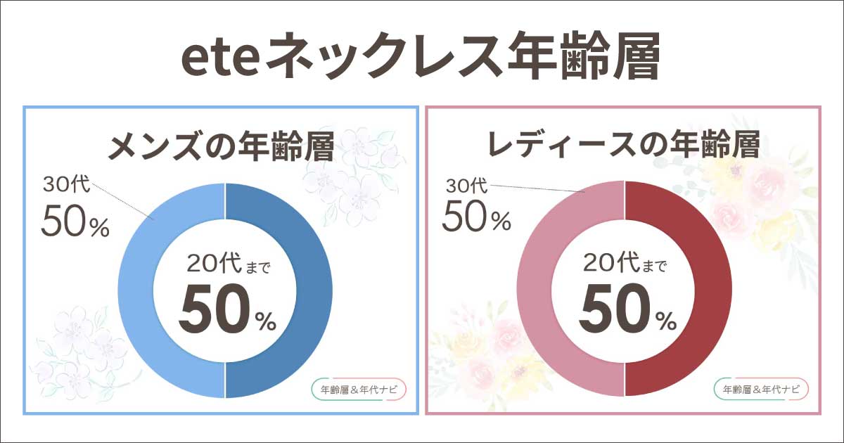 eteネックレスの年齢層や年代