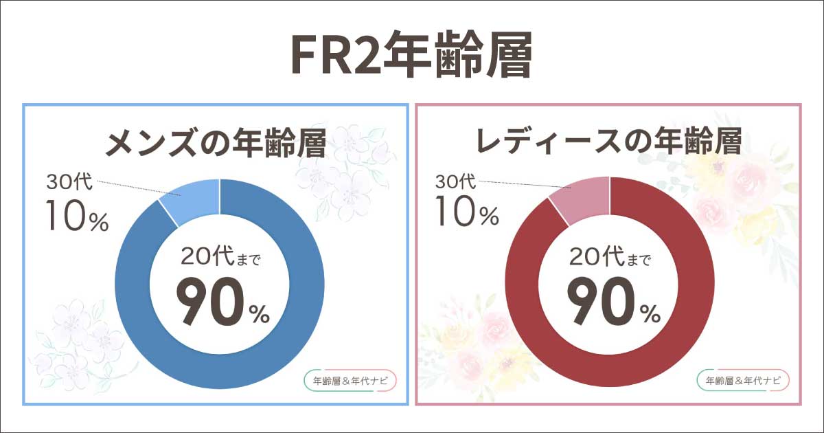 fr2の年齢層や年代