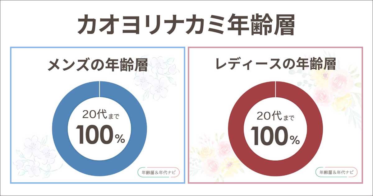 カオヨリナカミの年齢層や年代