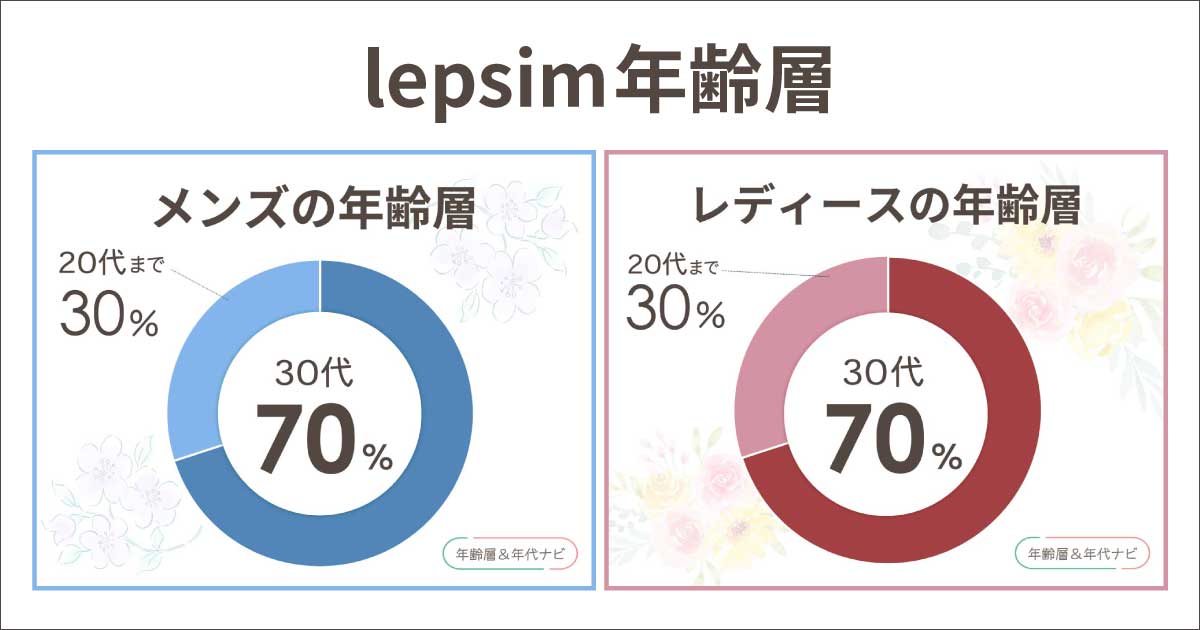 lepsimの年齢層は何歳まで？40代50代は痛い？似合う年代を男女別に調査！